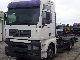 2002 MAN  26 460 Retarder Air Heater German F. Truck over 7.5t Swap chassis photo 1