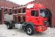 2000 MAN  19 414 air / air orig.124260Km fully roadworthy Truck over 7.5t Swap chassis photo 1
