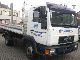 2000 MAN  Meiler 8224 Tipper Van or truck up to 7.5t Three-sided Tipper photo 2
