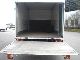 2007 MAN  TGL 7180 air suspension + case side door Van or truck up to 7.5t Box photo 8