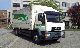 2000 MAN  Type 18 280 L88 P / S LBW 1.5 t * Air Suspension * AHK Truck over 7.5t Stake body and tarpaulin photo 1