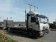 2002 MAN  LE 220 € 3 Van or truck up to 7.5t Stake body photo 7
