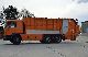 1999 MAN  25 224 Geesink 118tkm garbage truck Truck over 7.5t Refuse truck photo 1