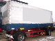 2003 MAN  18 460 air retarder tail lift Truck over 7.5t Stake body and tarpaulin photo 14