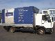 2002 MAN  LC 8145 * 4.70 m - Platform - Large Cabin Van or truck up to 7.5t Stake body and tarpaulin photo 8