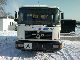 1995 MAN  Container 18 232 8-speed servo 2 seater H Truck over 7.5t Dumper truck photo 1