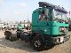 1999 MAN  26-414 6x4 rama pod zabudowę Truck over 7.5t Chassis photo 1