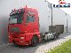 MAN  TGA 26.410 XXL 6X2 MANUEL EURO 3 2002 Jumbo Truck photo