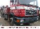 1992 MAN  19-422 4X4 ATLAS 100.1 Truck over 7.5t Stake body photo 1