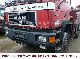 1992 MAN  19-422 4X4 ATLAS 100.1 Truck over 7.5t Stake body photo 6