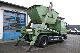 2003 MAN  TGA 18.360 4x2 XL Palfinger Teleskopabsetzkippe Truck over 7.5t Dumper truck photo 2