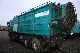 1999 MAN  27.414 6x4 Simon Moss grease recyclers Saugwagen Truck over 7.5t Vacuum and pressure vehicle photo 1