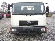 2000 MAN  8113-gearbox failure Van or truck up to 7.5t Three-sided Tipper photo 2