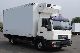 2005 MAN  € 12 180 * 3 * Thermo King * Rohrbahnen * Diesel / Electric Truck over 7.5t Refrigerator body photo 2