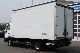 2005 MAN  € 12 180 * 3 * Thermo King * Rohrbahnen * Diesel / Electric Truck over 7.5t Refrigerator body photo 6