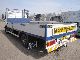 2002 MAN  LE 180 C Slepper Bed Truck over 7.5t Stake body photo 4