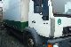 2000 MAN  12.220 - fresh food cooler - LBW Van or truck up to 7.5t Refrigerator body photo 8