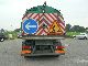 1999 MAN  Schörling Optifant 70 18 224 sweeper Truck over 7.5t Sweeping machine photo 10