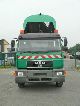 1999 MAN  Schörling Optifant 70 18 224 sweeper Truck over 7.5t Sweeping machine photo 12