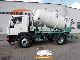 2003 MAN  LE 180B vacuum and sewer cleaning vehicle Truck over 7.5t Vacuum and pressure vehicle photo 1