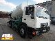 2003 MAN  LE 180B vacuum and sewer cleaning vehicle Truck over 7.5t Vacuum and pressure vehicle photo 2