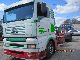 2001 MAN  TGA 18.360 LX cab Truck over 7.5t Swap chassis photo 1