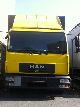 2002 MAN  LE 140 C Van or truck up to 7.5t Stake body and tarpaulin photo 1
