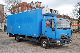 2001 MAN  LE 140 C isothermal LBW Van or truck up to 7.5t Refrigerator body photo 12