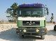1999 MAN  VFK 41 403 3-TRUCK SIDE, MANUAL, E2 Truck over 7.5t Three-sided Tipper photo 1