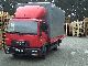 MAN  LE 8.180 BL gear, new tires, VAT recl. 2004 Stake body and tarpaulin photo