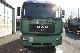 2001 MAN  FE 460 A loader as 19 464 Truck over 7.5t Dumper truck photo 1