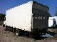 2002 MAN  LE 180 C Van or truck up to 7.5t Box photo 5