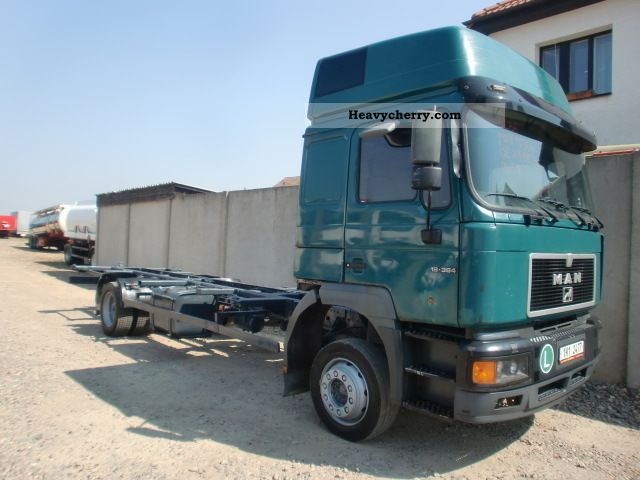 2000 MAN  19.364 T33 (id: 6266) Truck over 7.5t Stake body photo