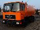 1992 MAN  14-152 Truck over 7.5t Sweeping machine photo 1