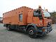 1997 MAN  18 224 Polyma generator 400kVA Truck over 7.5t Other trucks over 7 photo 1