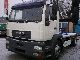 2003 MAN  12 280 Skibicki hak, Hakowiec Truck over 7.5t Other trucks over 7 photo 3