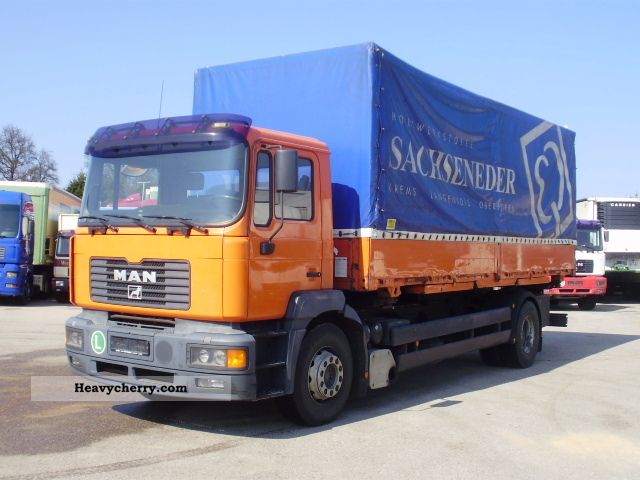 2001 MAN  19 314 hydraulic crane with FLLW Truck over 7.5t Swap chassis photo