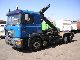 2000 MAN  26 414 FNLC / L 6X2 * Atlas + + AIR + articulated Retarder * Truck over 7.5t Dumper truck photo 1