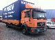 1997 MAN  14 224 Wechselfahrgestell Truck over 7.5t Swap chassis photo 3