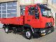2003 MAN  LE 8.180 tipper Van or truck up to 7.5t Three-sided Tipper photo 1