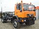 2005 MAN  18 280 local bus 4x4 speedometer Truck over 7.5t Roll-off tipper photo 2