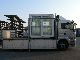 2009 MAN  TGS 18.480 4x2 BL intarder platform navigation and much more. Truck over 7.5t Stake body photo 10