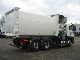 2009 MAN  BL-2 26 320 6x2 Truck over 7.5t Refuse truck photo 6