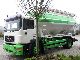 1996 MAN  18 264 with Spitzer silo 22.6 qbm Truck over 7.5t Tank truck photo 1