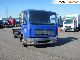 MAN  TGL 8.180 4X2 BB chassis 2006 Chassis photo