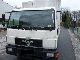 1995 MAN  8-153 Van or truck up to 7.5t Stake body and tarpaulin photo 1