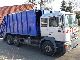 1998 MAN  Haller X-1 TOP AIR CRUISE CONTROL Truck over 7.5t Refuse truck photo 1
