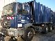 MAN  26 314 6x2 refuse vehicle 2000 Refuse truck photo
