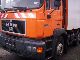 1999 MAN  Silent 26.293 F2002 109800KM 2-steering axles Truck over 7.5t Refuse truck photo 1