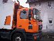 1999 MAN  Silent 26.293 F2002 109800KM 2-steering axles Truck over 7.5t Refuse truck photo 6